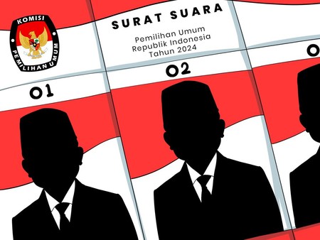 Uji Publik Bakal Calon Bupati Magetan.